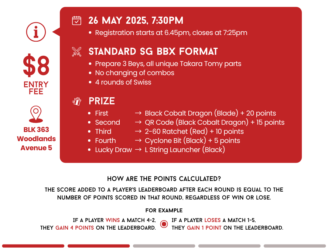 Beyblade Town - Northern Qualifier - Session 2 - 26 May 2025, 7:30PM - Registrations starts at 6.45pm